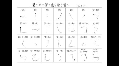 筆畫13畫的字